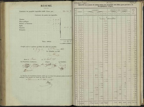 Le Bersac - 3 P 267/3 - 3 P 267/3 - État de section. 