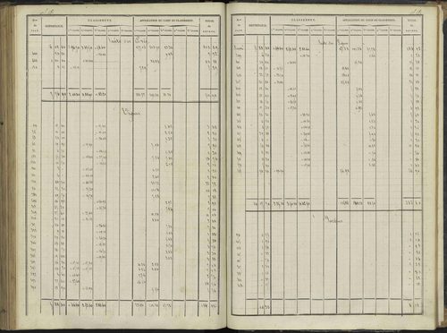 Le Bersac - 3 P 267/3 - 3 P 267/3 - État de section. 