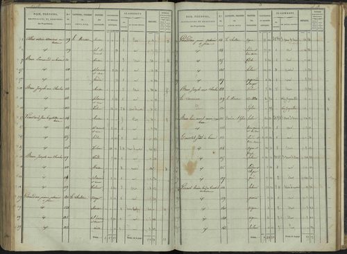 Le Bersac - 3 P 267/3 - 3 P 267/3 - État de section. 