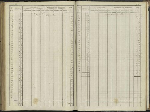 Le Bersac - 3 P 267/3 - 3 P 267/3 - État de section. 