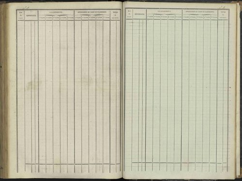 Le Bersac - 3 P 267/3 - 3 P 267/3 - État de section. 