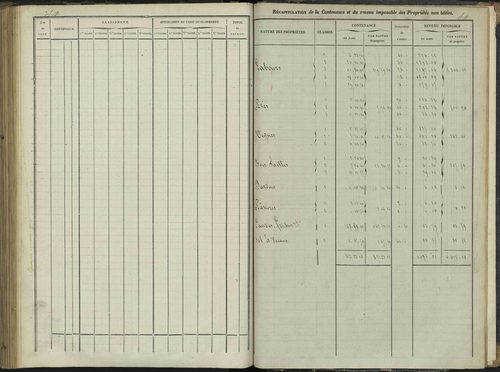 Le Bersac - 3 P 267/3 - 3 P 267/3 - État de section. 