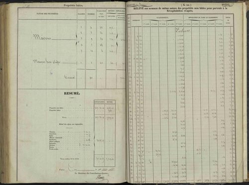 Le Bersac - 3 P 267/3 - 3 P 267/3 - État de section. 