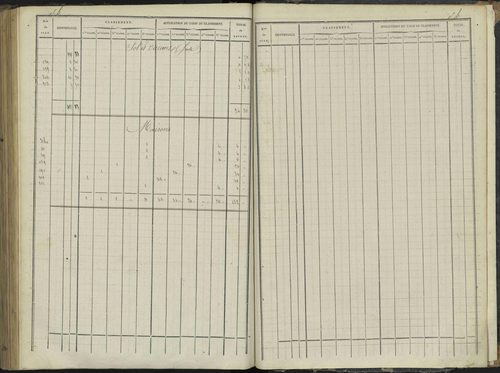 Le Bersac - 3 P 267/3 - 3 P 267/3 - État de section. 