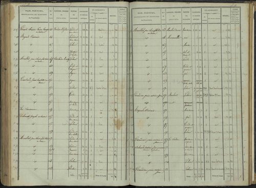 Le Bersac - 3 P 267/3 - 3 P 267/3 - État de section. 