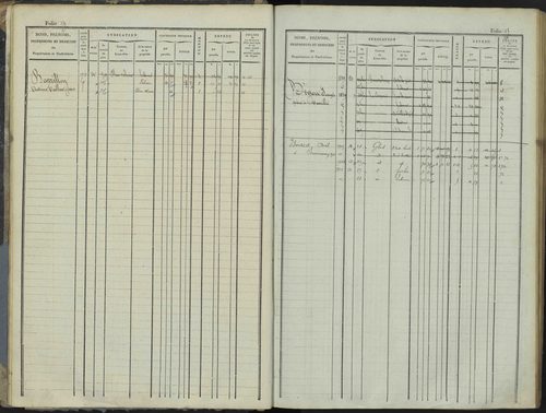 Le Bersac - 3 P 267/1 - 3 P 267/1 - Matrice foncière. 