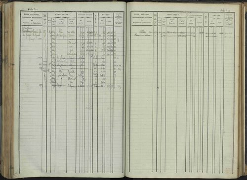 Le Bersac - 3 P 267/1 - 3 P 267/1 - Matrice foncière. 