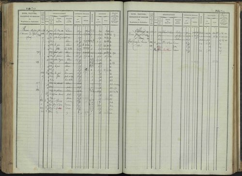 Le Bersac - 3 P 267/1 - 3 P 267/1 - Matrice foncière. 