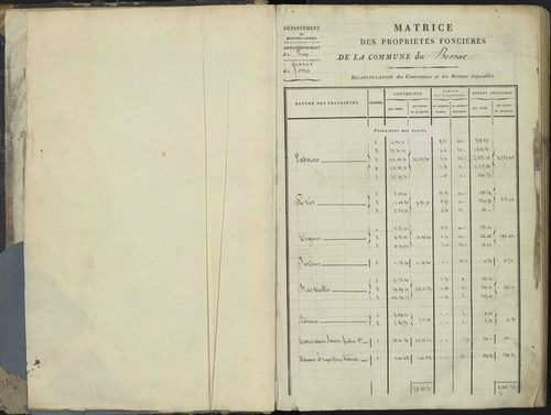 Le Bersac - 3 P 267/1 - 3 P 267/1 - Matrice foncière. 