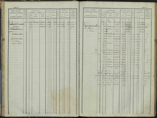 Le Bersac - 3 P 267/1 - 3 P 267/1 - Matrice foncière. 