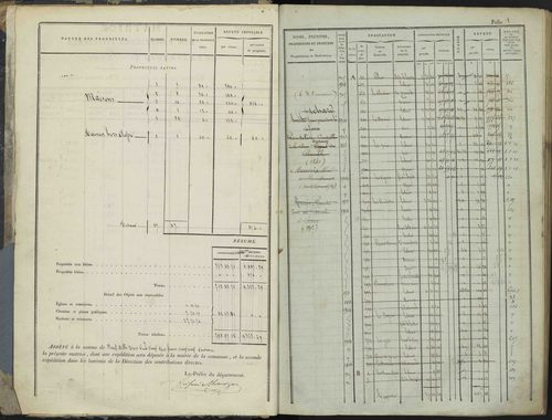 Le Bersac - 3 P 267/1 - 3 P 267/1 - Matrice foncière. 