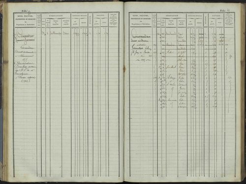Le Bersac - 3 P 267/1 - 3 P 267/1 - Matrice foncière. 