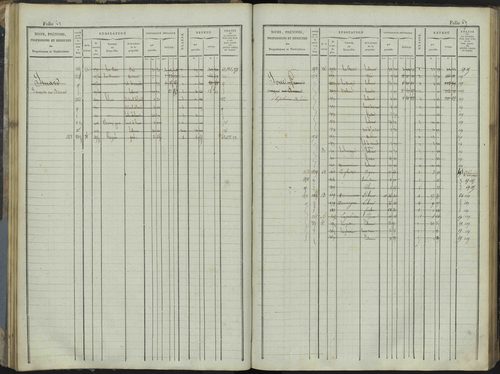 Le Bersac - 3 P 267/1 - 3 P 267/1 - Matrice foncière. 