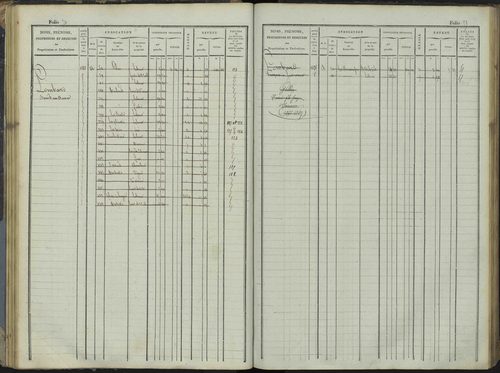 Le Bersac - 3 P 267/1 - 3 P 267/1 - Matrice foncière. 