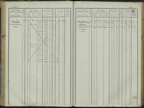 Le Bersac - 3 P 267/1 - 3 P 267/1 - Matrice foncière. 