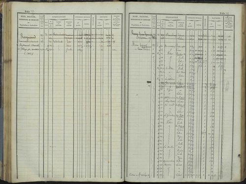 Le Bersac - 3 P 267/1 - 3 P 267/1 - Matrice foncière. 