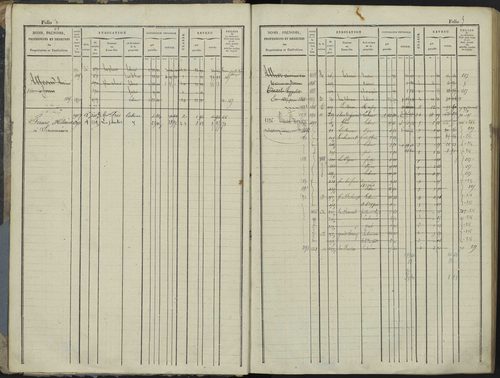 Le Bersac - 3 P 267/1 - 3 P 267/1 - Matrice foncière. 