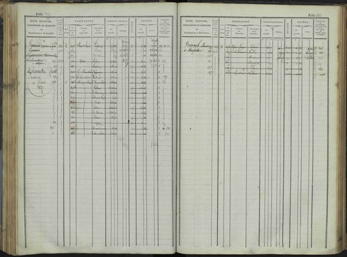 Le Bersac - 3 P 267/1 - 3 P 267/1 - Matrice foncière. 