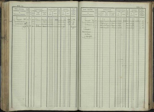 Le Bersac - 3 P 267/1 - 3 P 267/1 - Matrice foncière. 