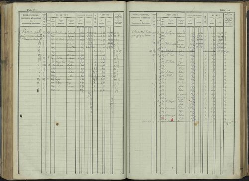 Le Bersac - 3 P 267/1 - 3 P 267/1 - Matrice foncière. 