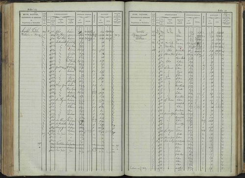Le Bersac - 3 P 267/1 - 3 P 267/1 - Matrice foncière. 