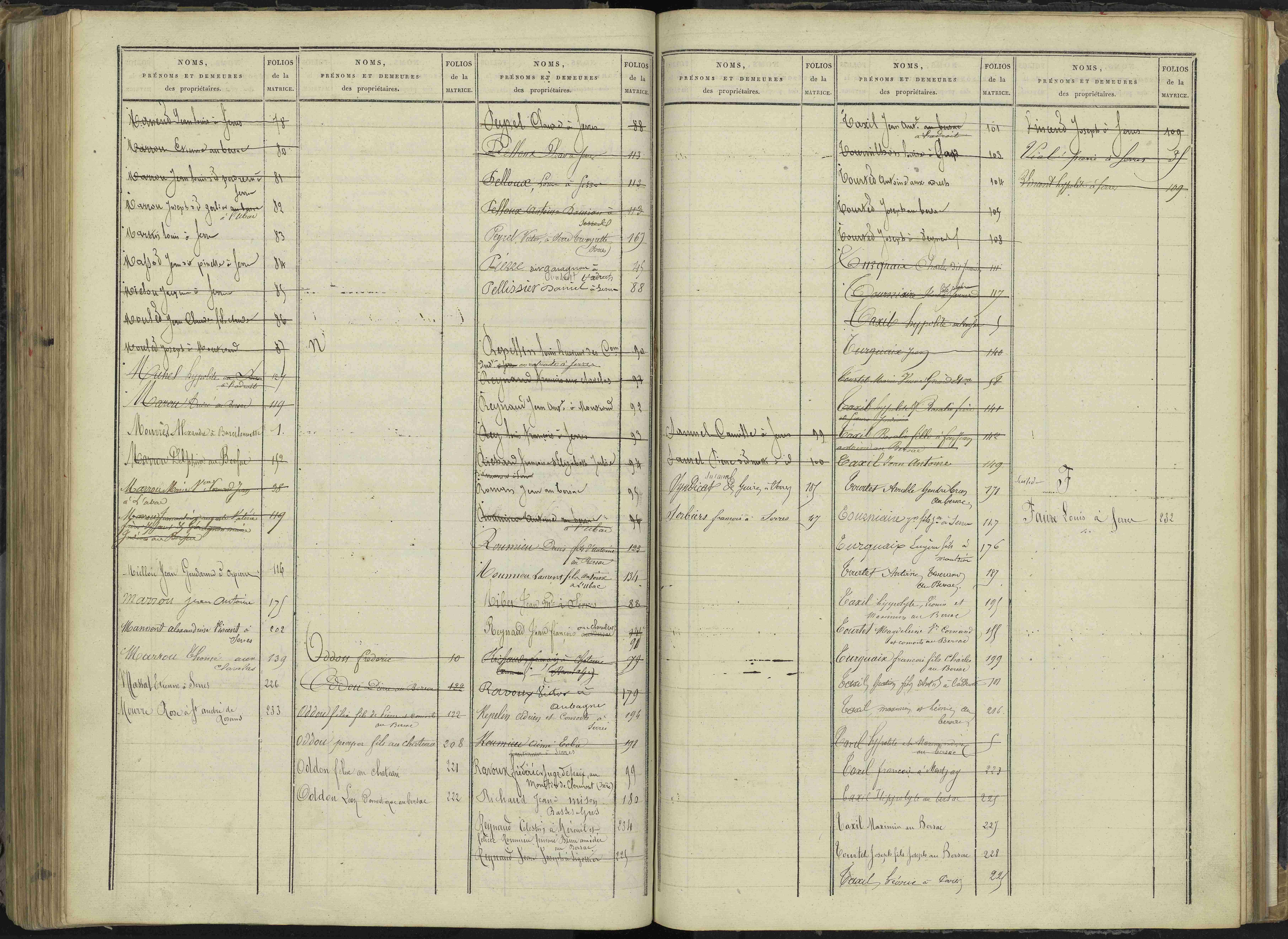 Le Bersac - 3 P 267/2 - 3 P 267/2 - Table des propriétaires.