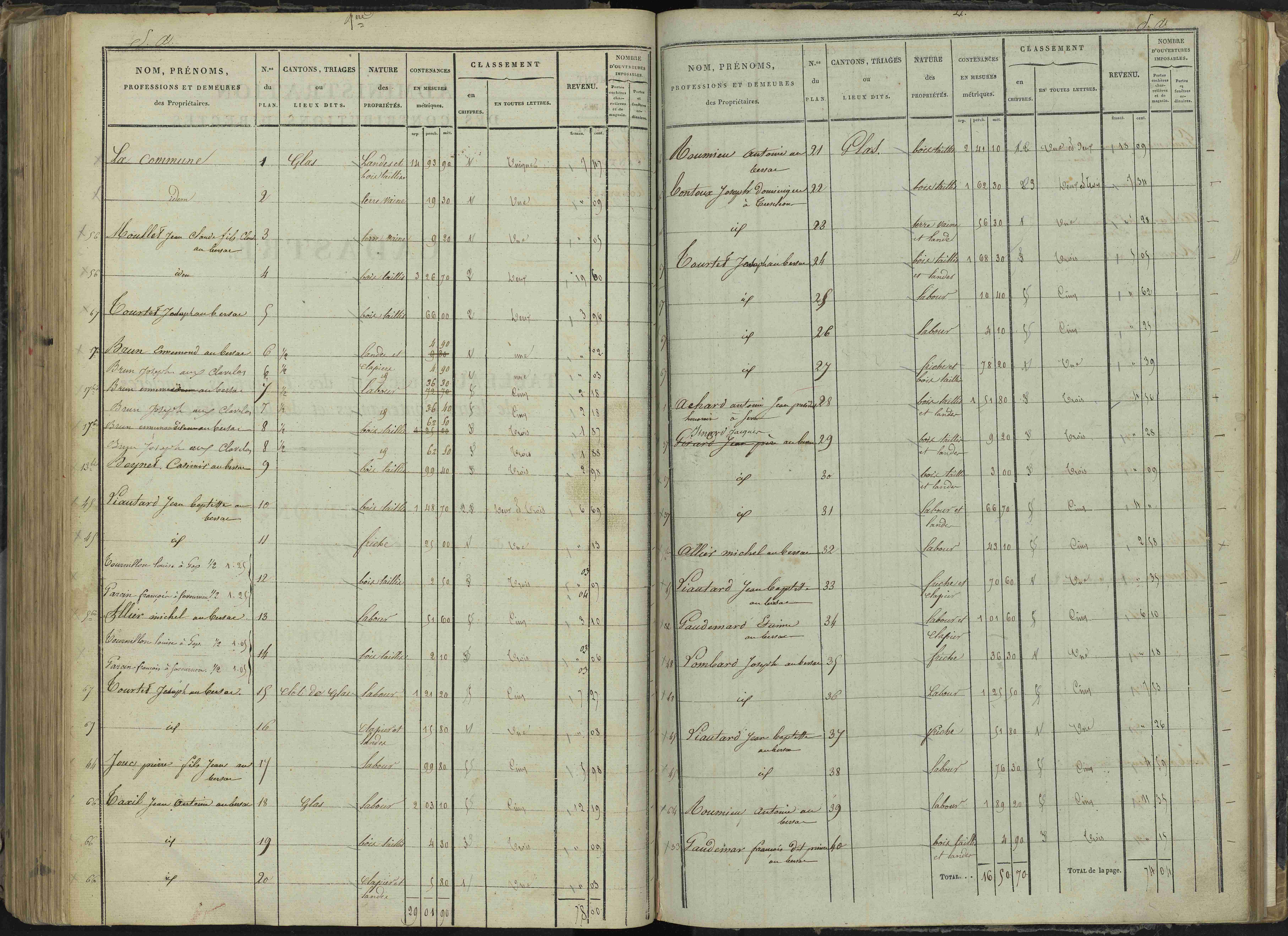 Le Bersac - 3 P 267/3 - 3 P 267/3 - État de section.