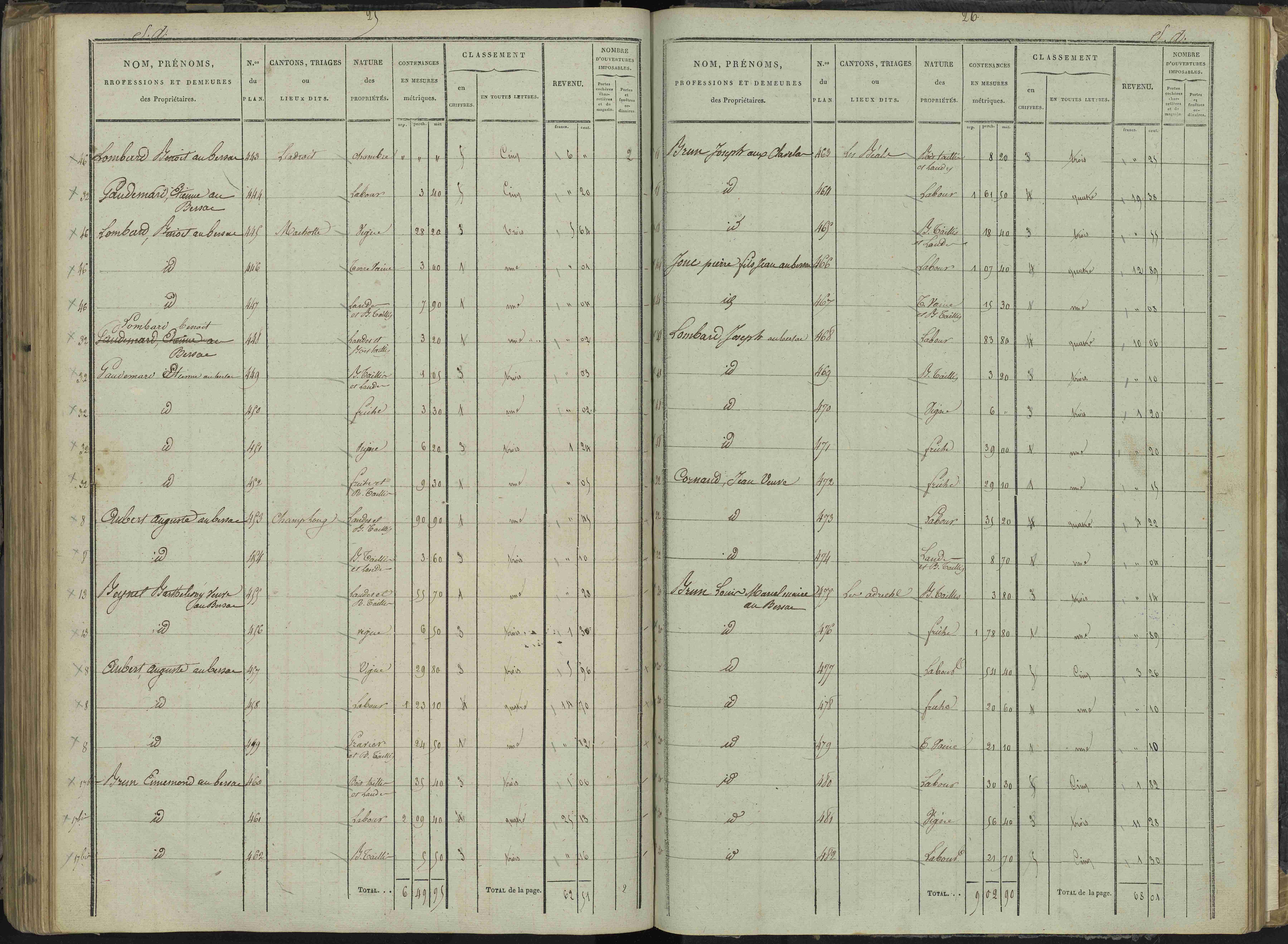 Le Bersac - 3 P 267/3 - 3 P 267/3 - État de section.