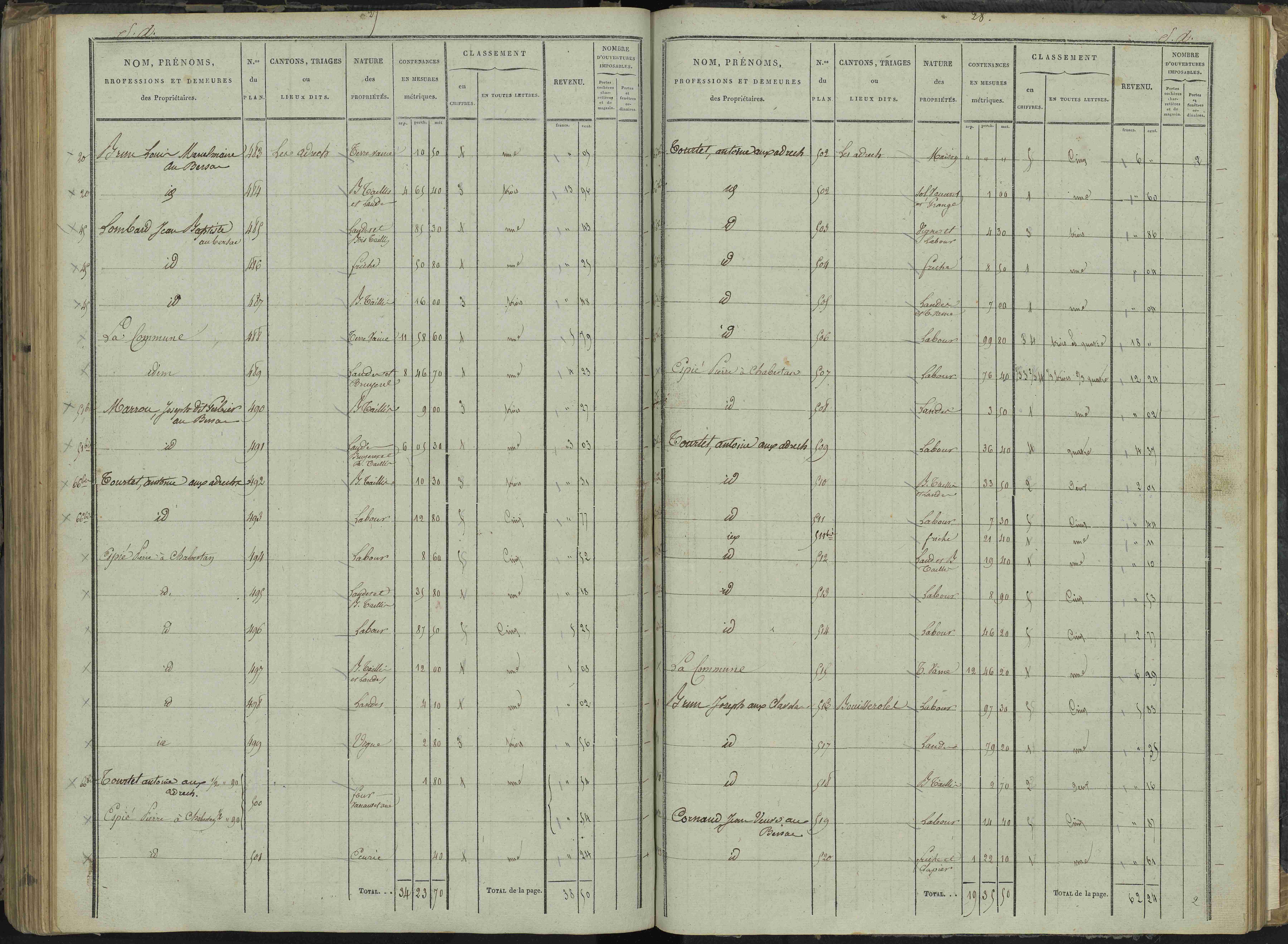 Le Bersac - 3 P 267/3 - 3 P 267/3 - État de section.