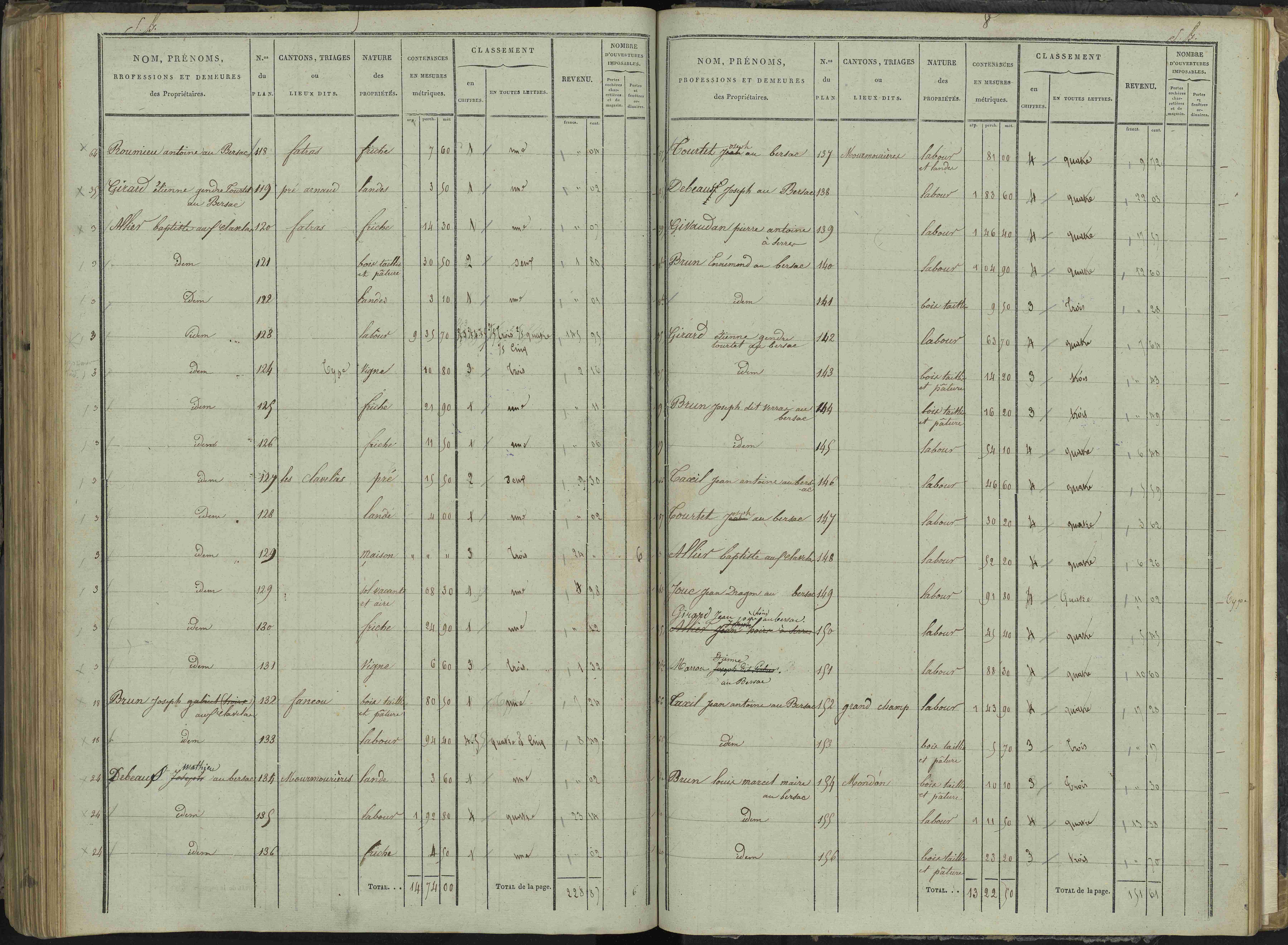 Le Bersac - 3 P 267/3 - 3 P 267/3 - État de section.