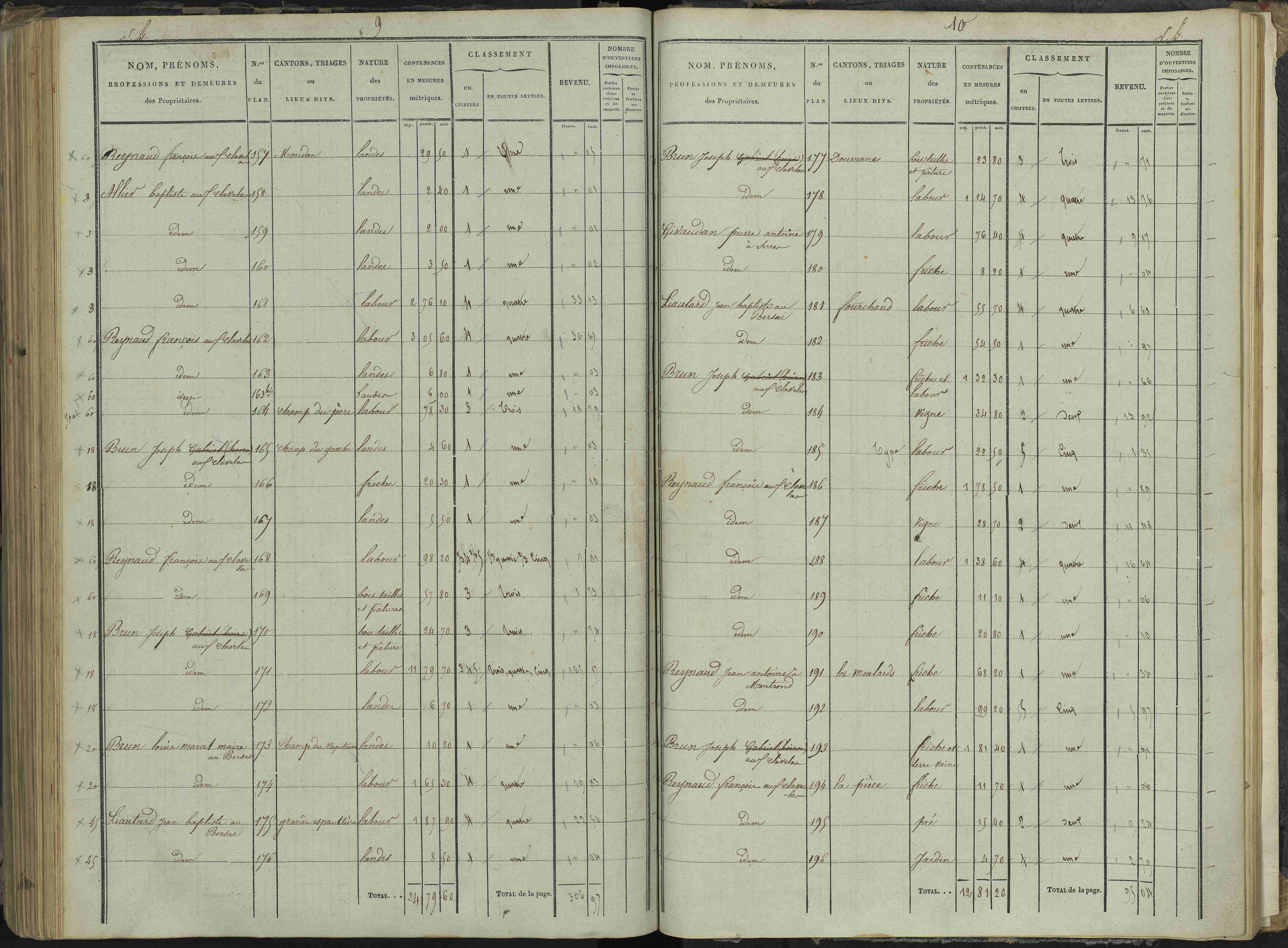 Le Bersac - 3 P 267/3 - 3 P 267/3 - État de section.