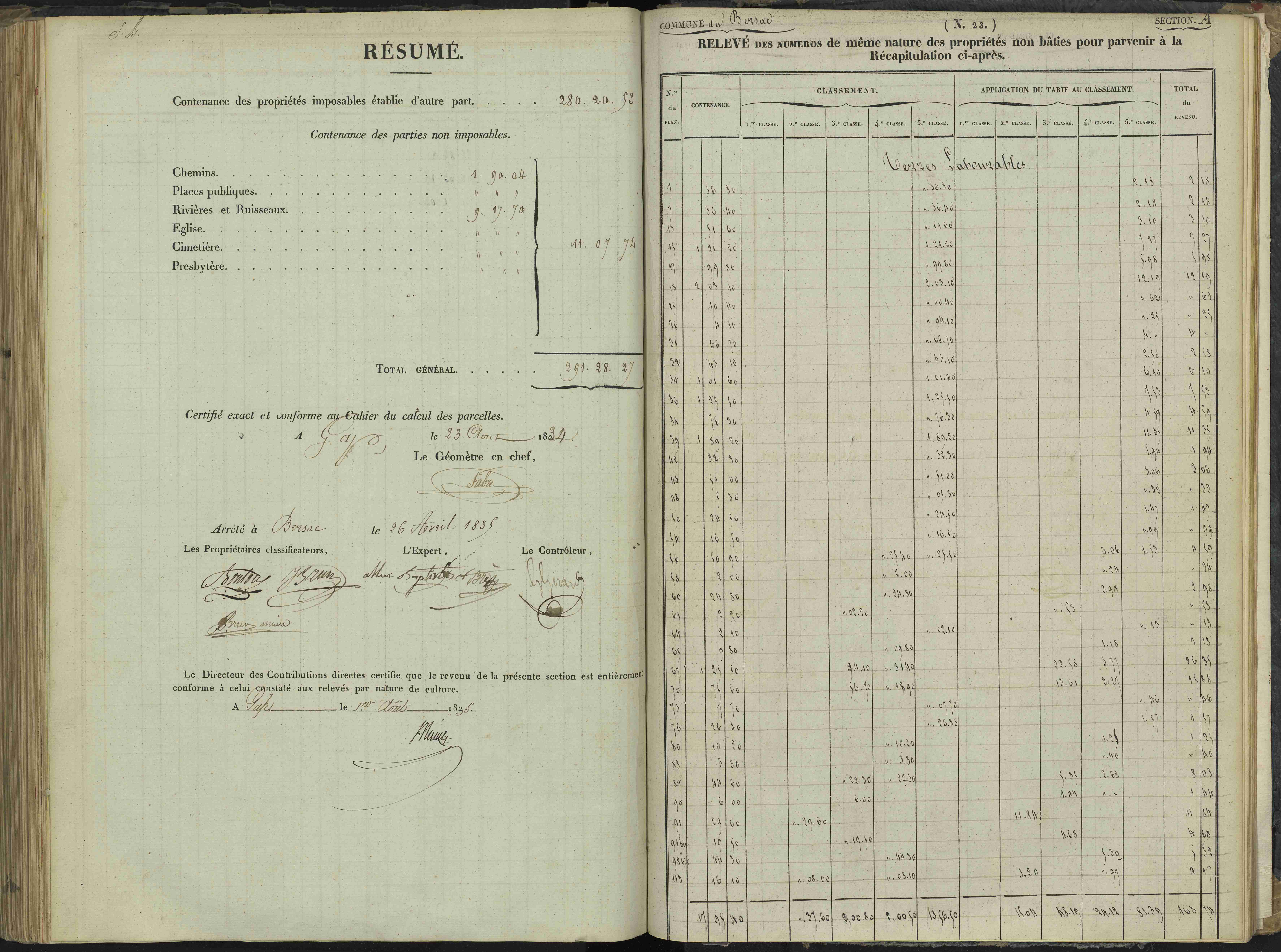 Le Bersac - 3 P 267/3 - 3 P 267/3 - État de section.