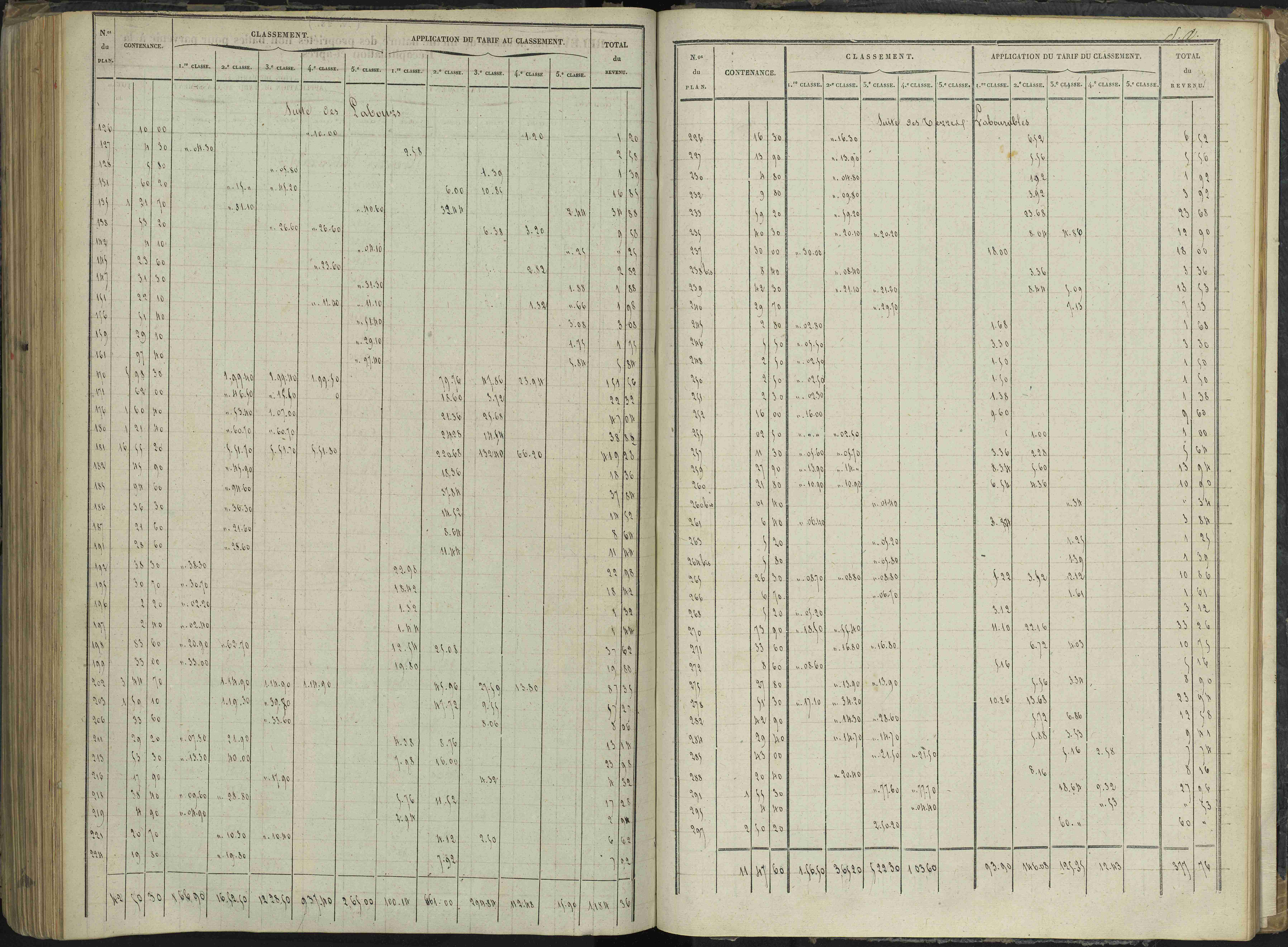 Le Bersac - 3 P 267/3 - 3 P 267/3 - État de section.