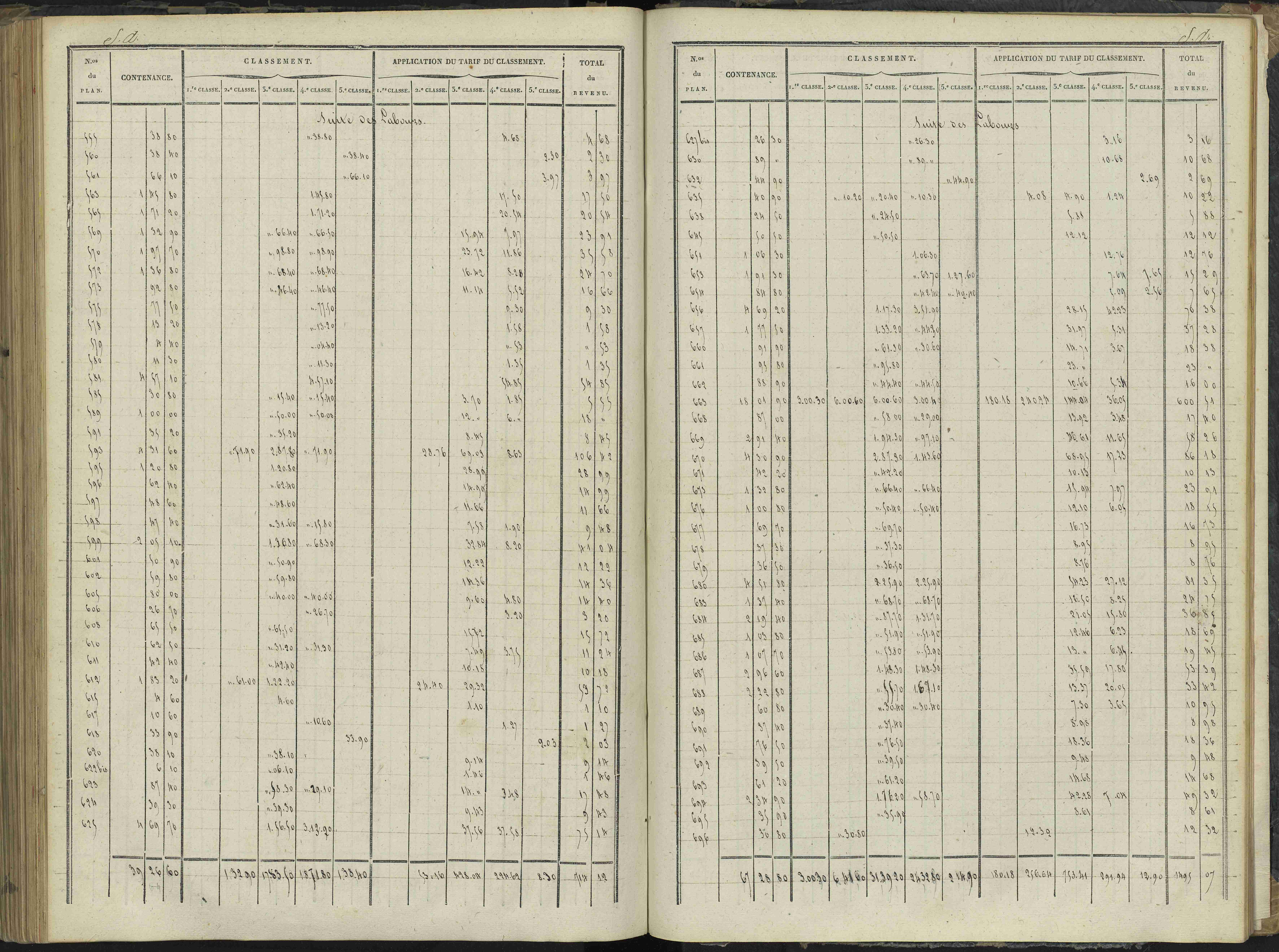 Le Bersac - 3 P 267/3 - 3 P 267/3 - État de section.