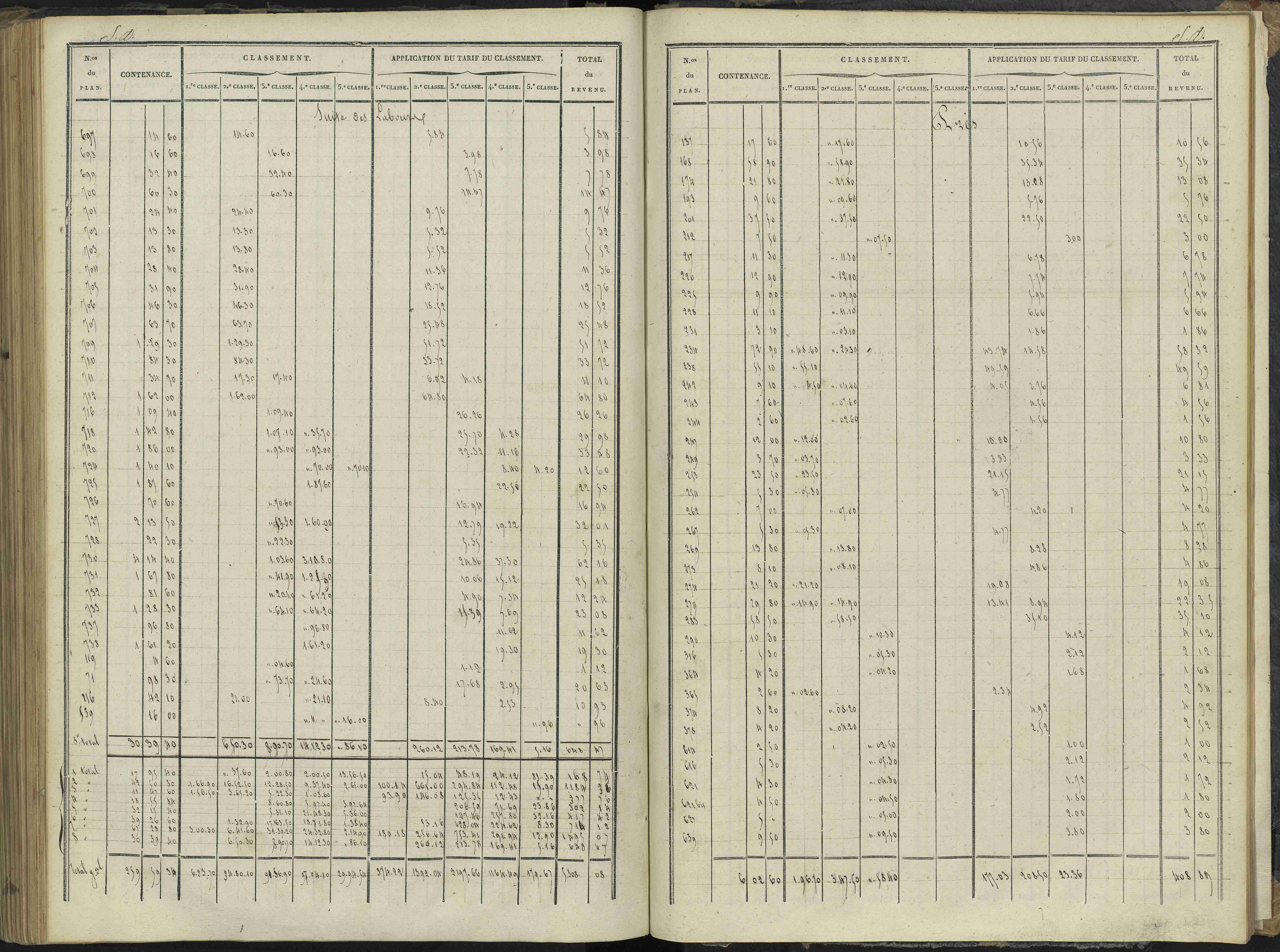 Le Bersac - 3 P 267/3 - 3 P 267/3 - État de section.