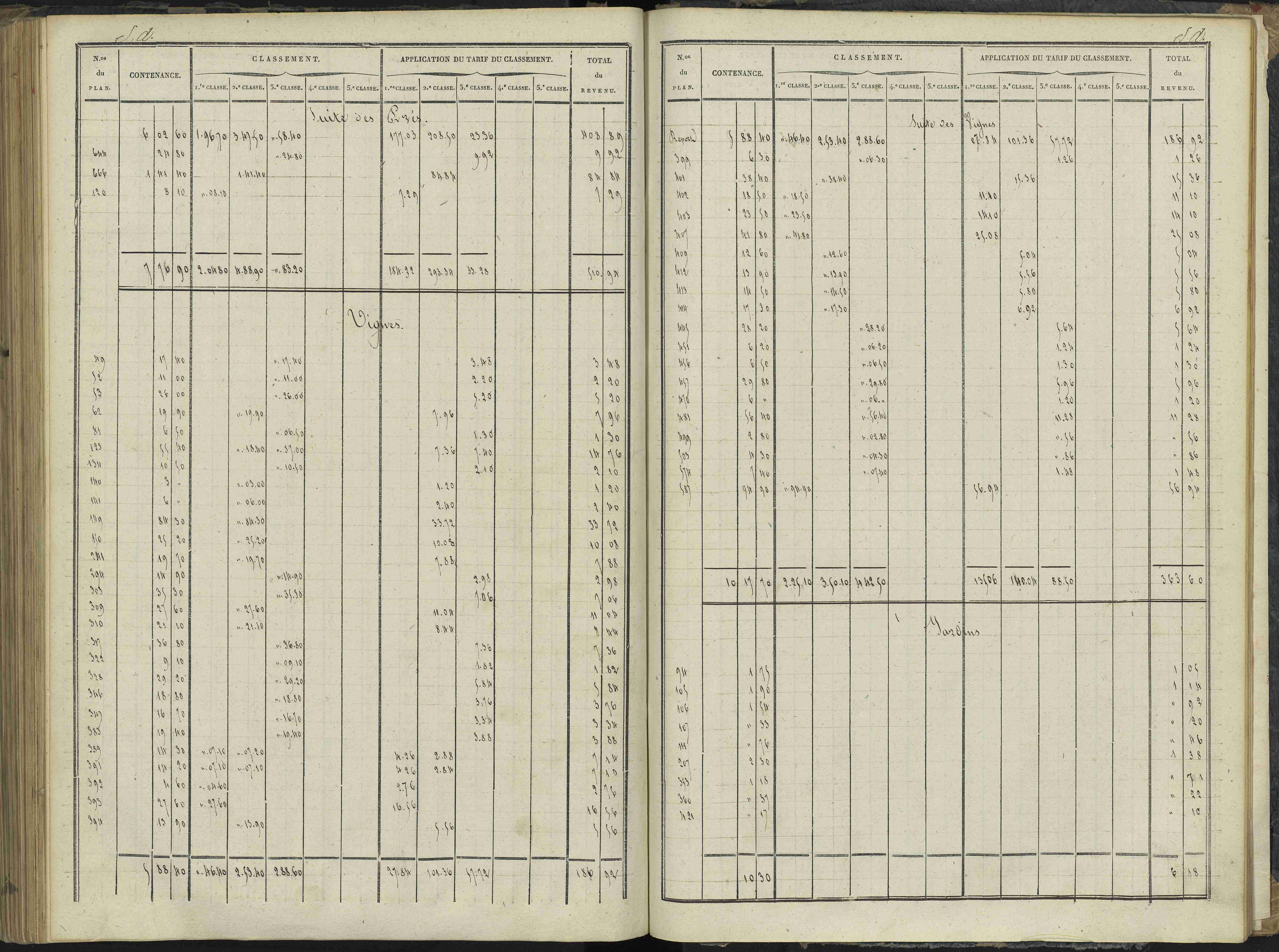 Le Bersac - 3 P 267/3 - 3 P 267/3 - État de section.