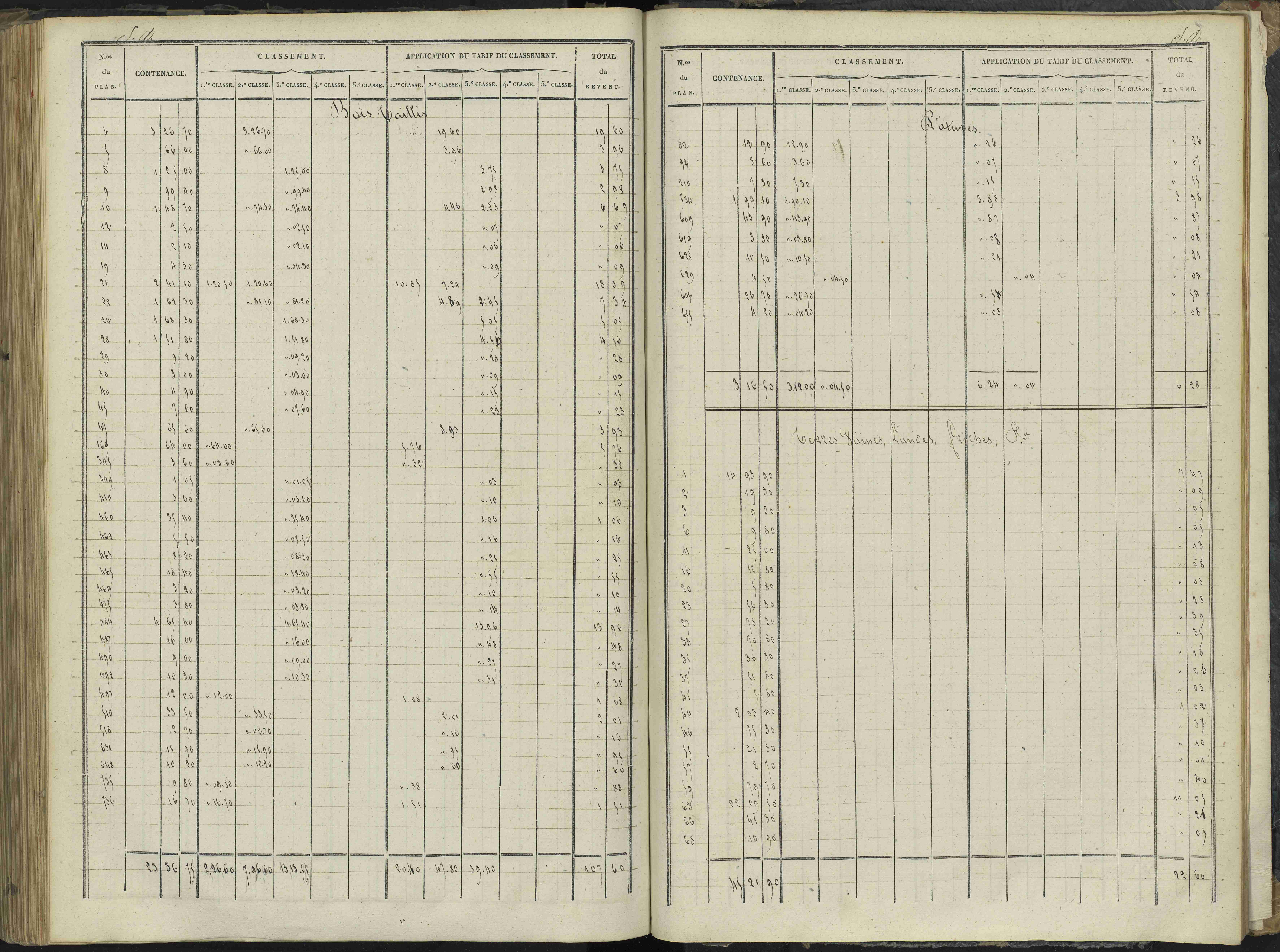 Le Bersac - 3 P 267/3 - 3 P 267/3 - État de section.