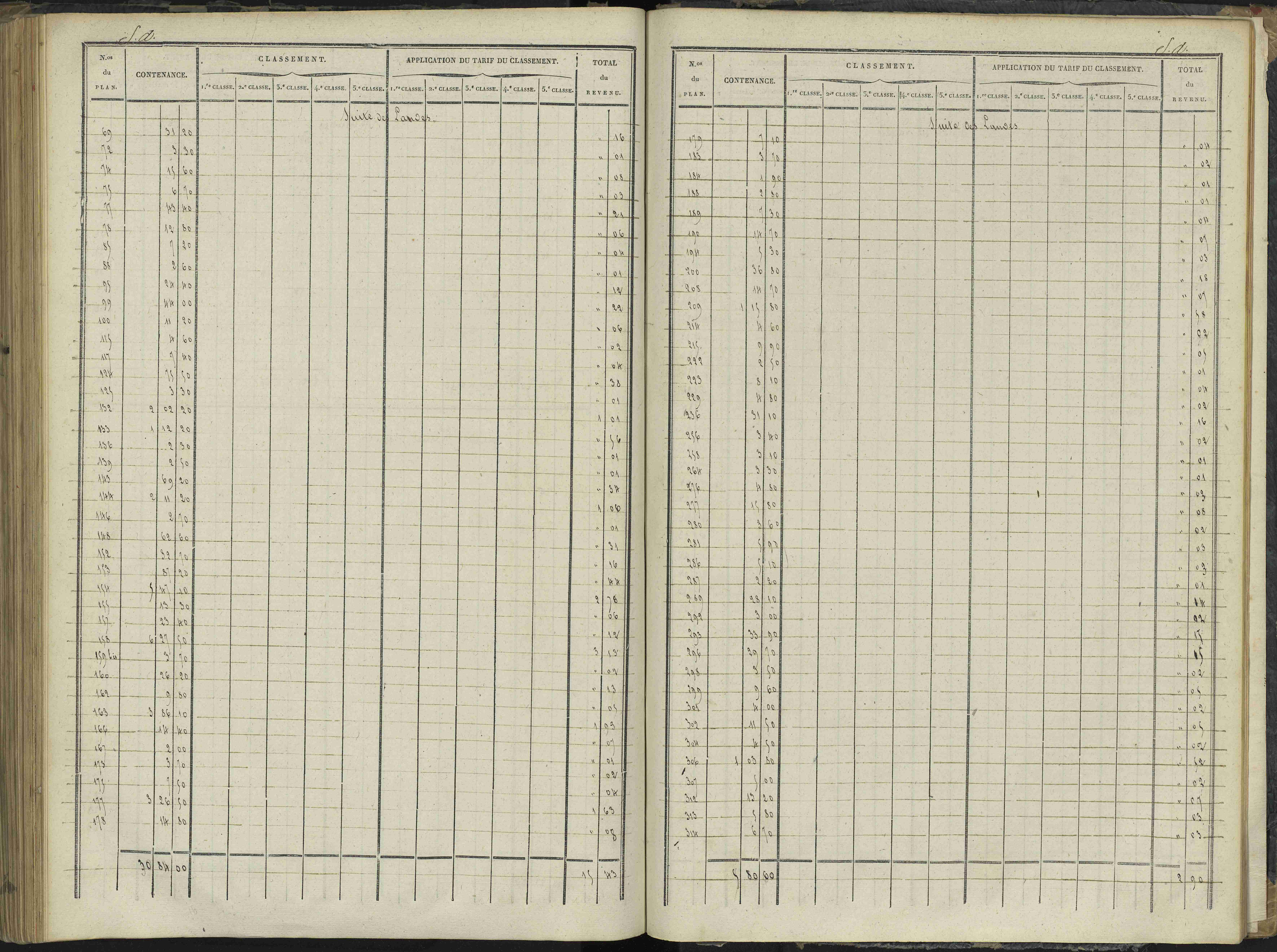 Le Bersac - 3 P 267/3 - 3 P 267/3 - État de section.