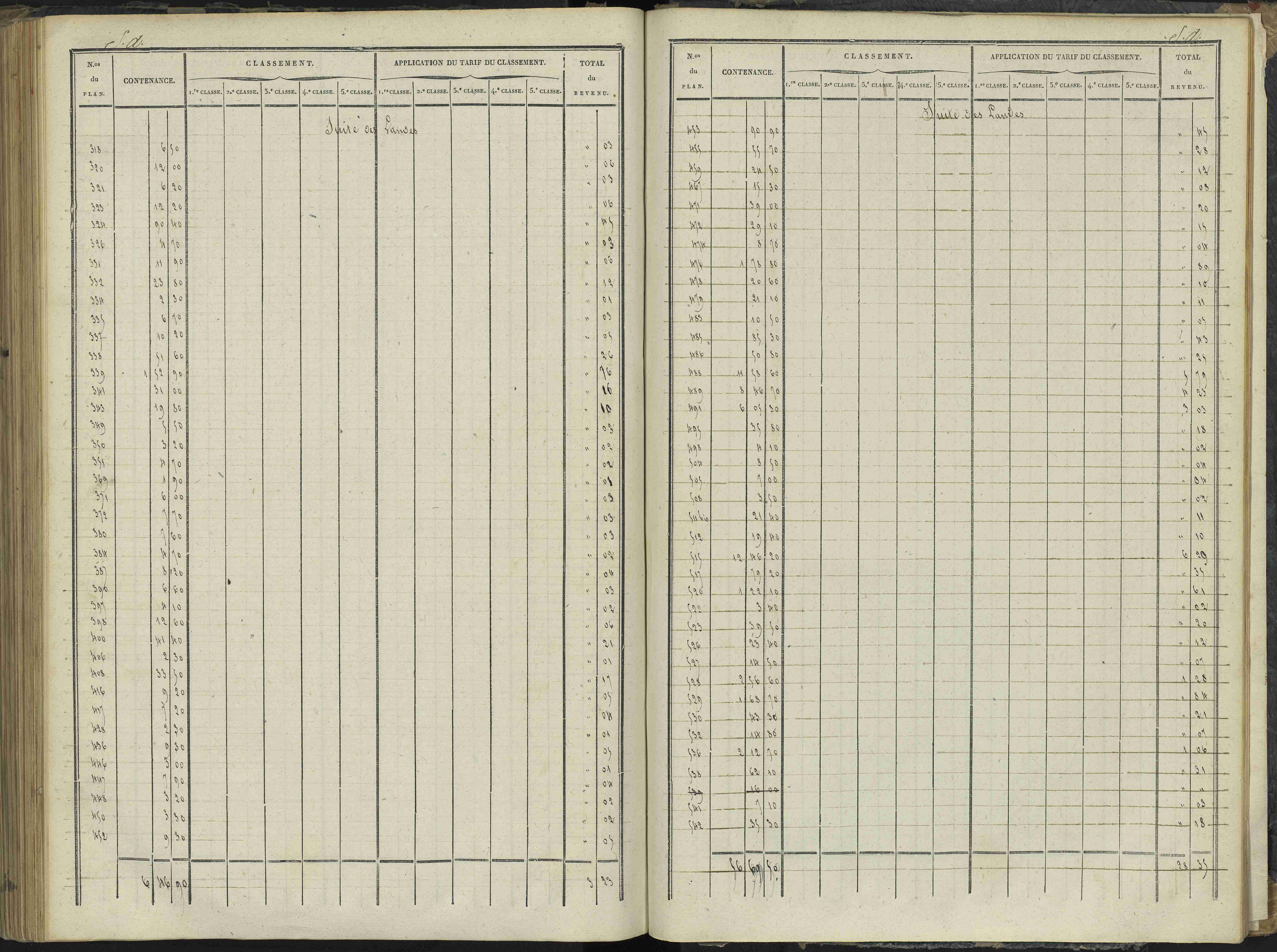 Le Bersac - 3 P 267/3 - 3 P 267/3 - État de section.