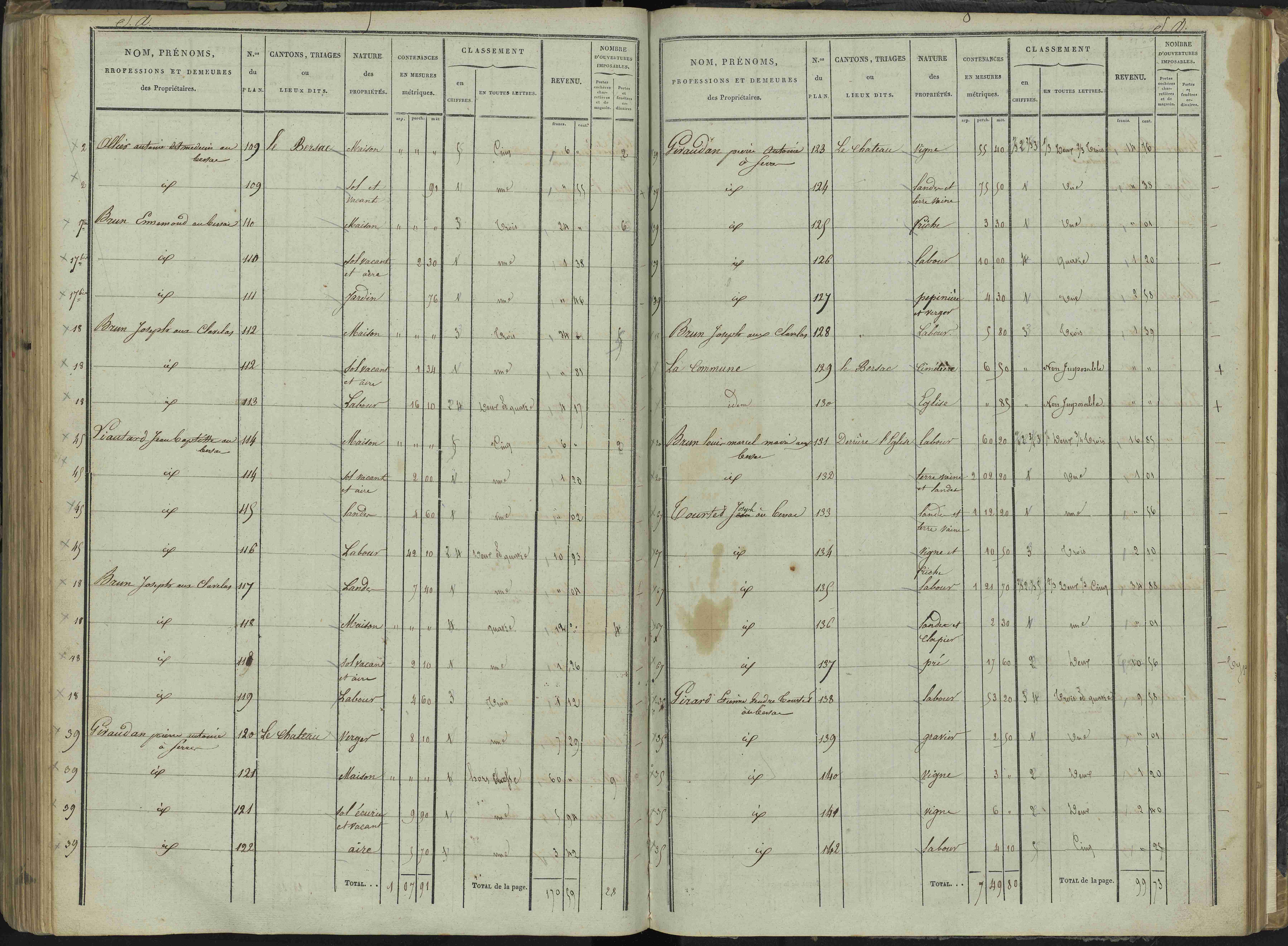 Le Bersac - 3 P 267/3 - 3 P 267/3 - État de section.