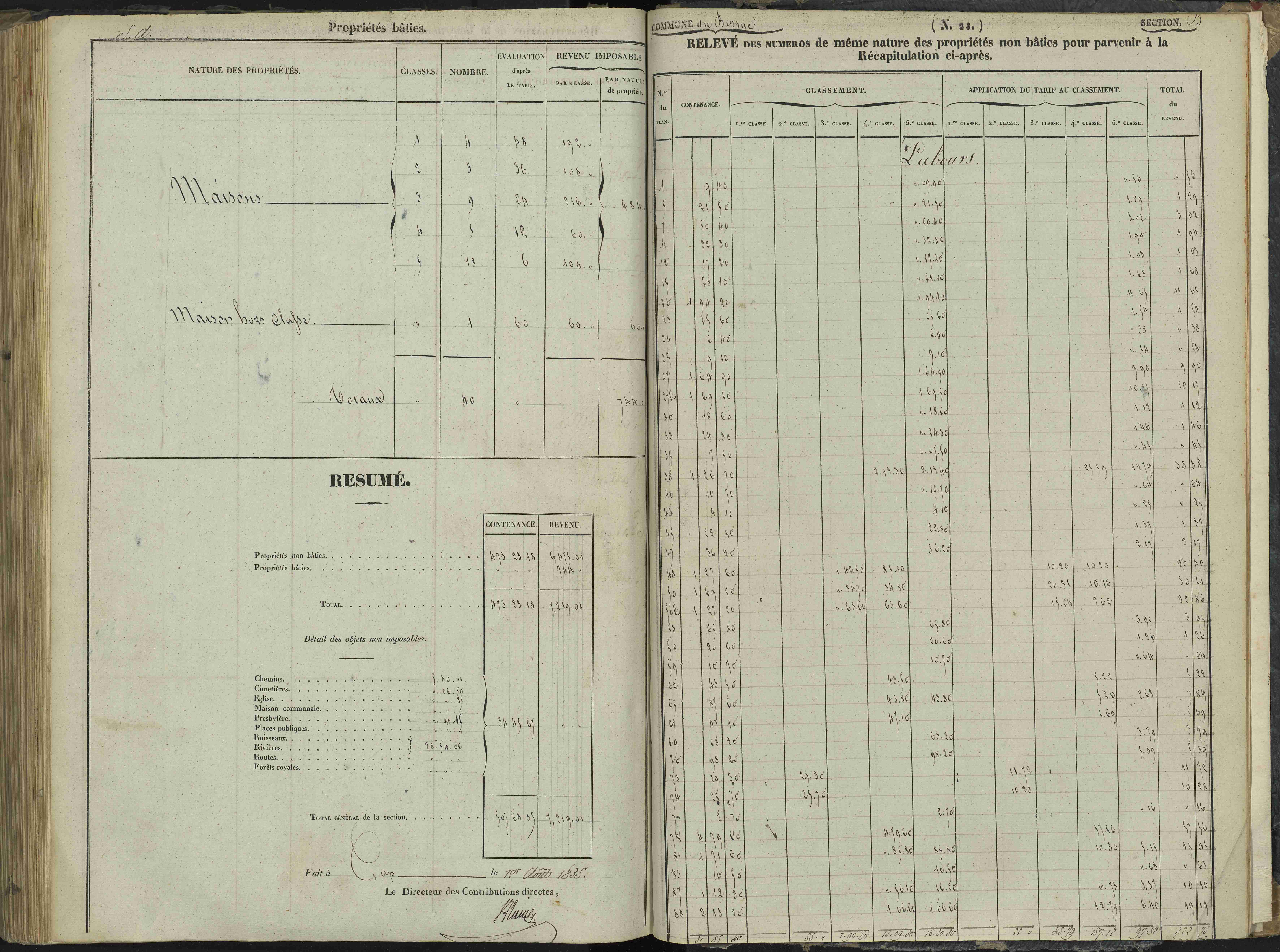Le Bersac - 3 P 267/3 - 3 P 267/3 - État de section.