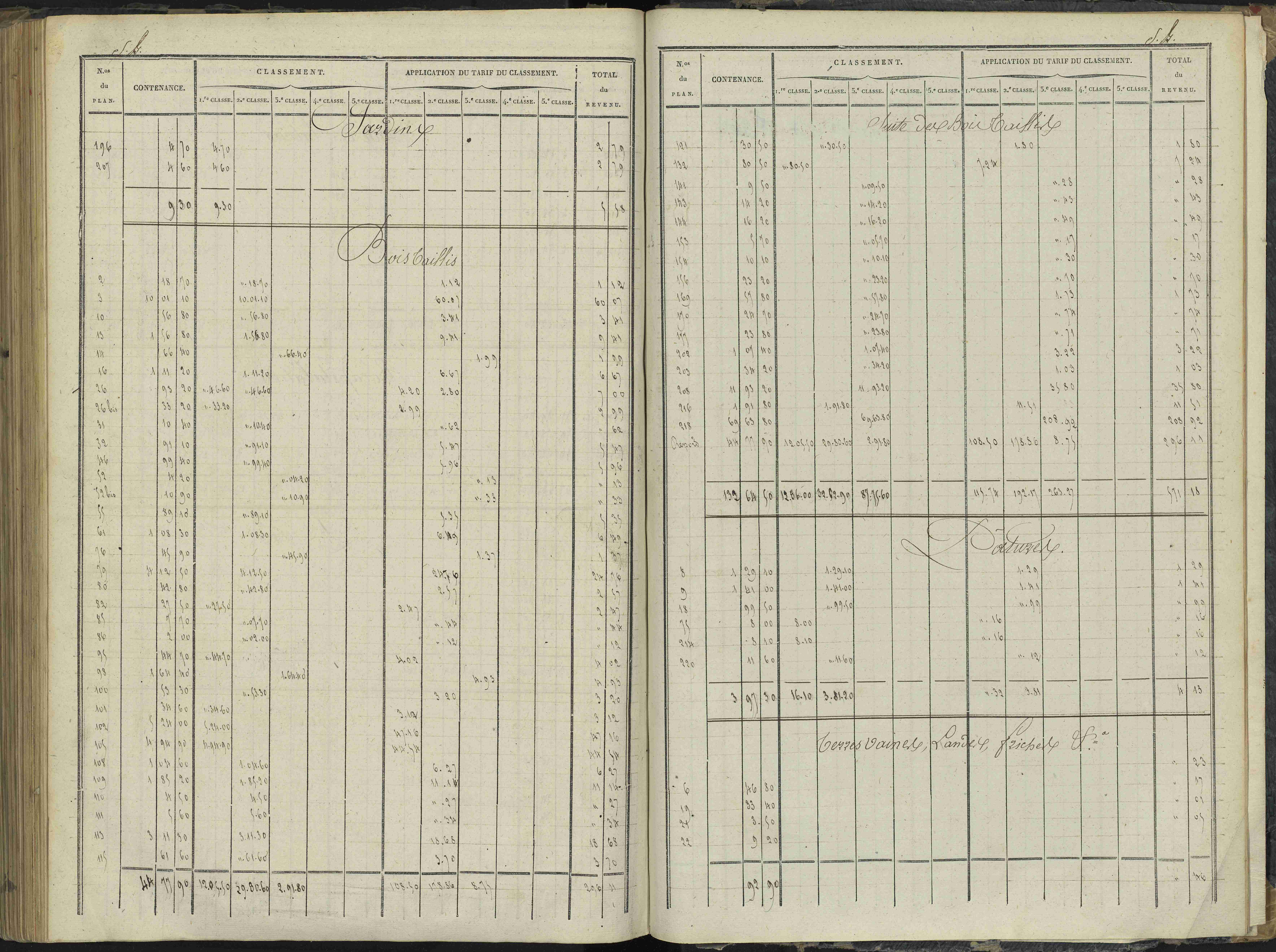 Le Bersac - 3 P 267/3 - 3 P 267/3 - État de section.