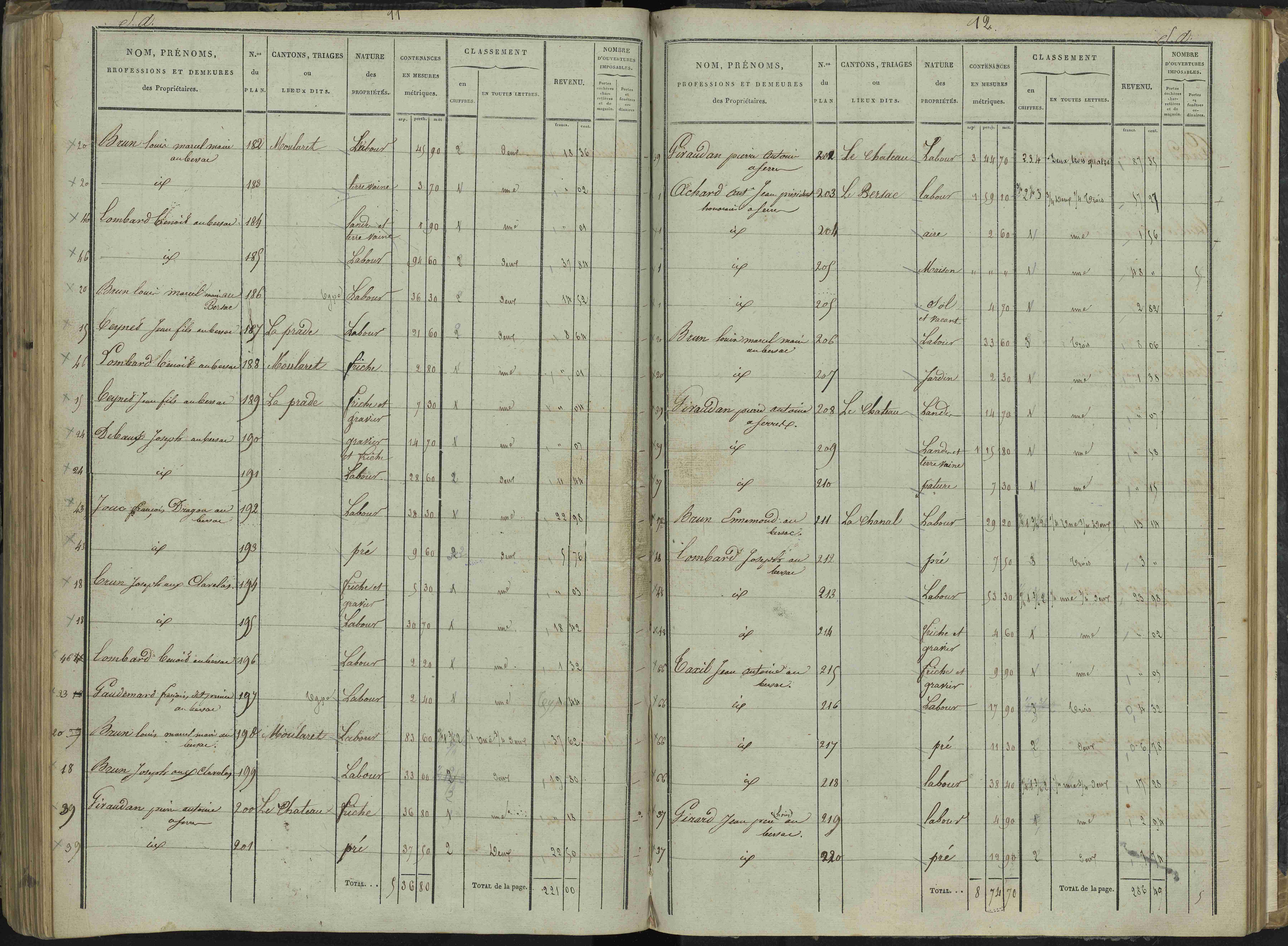 Le Bersac - 3 P 267/3 - 3 P 267/3 - État de section.