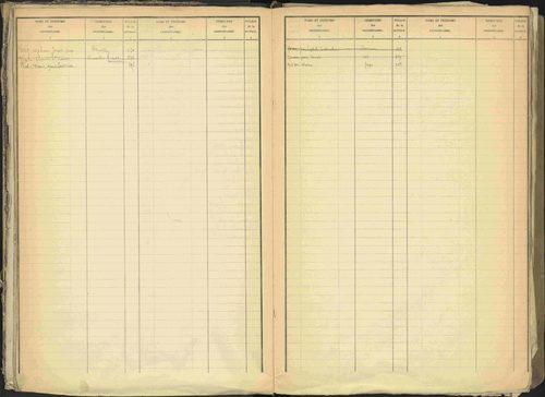 Bréziers - 3 P 273/1 - 3 P 273/1 - Table alphabétique des propriétaires. 