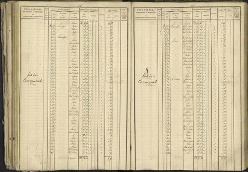 Bréziers - 3 P 273/2 - 3 P 273/2 - Matrice, folios 1-640. 