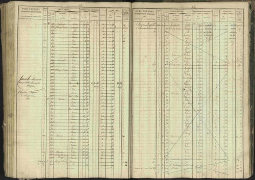 Bréziers - 3 P 273/2 - 3 P 273/2 - Matrice, folios 1-640. 