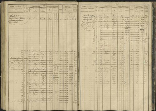 Bréziers - 3 P 273/2 - 3 P 273/2 - Matrice, folios 1-640. 