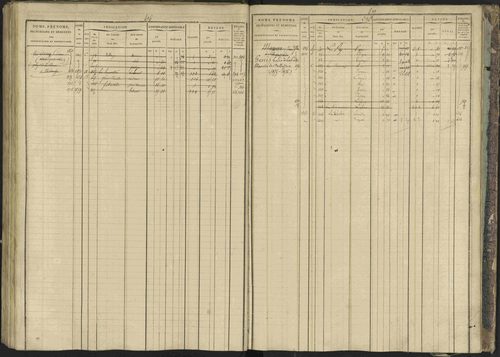 Bréziers - 3 P 273/2 - 3 P 273/2 - Matrice, folios 1-640. 