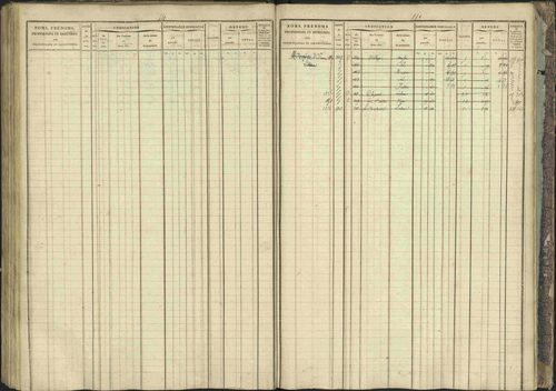 Bréziers - 3 P 273/2 - 3 P 273/2 - Matrice, folios 1-640. 