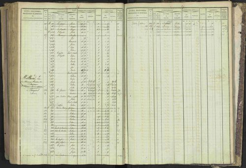 Bréziers - 3 P 273/2 - 3 P 273/2 - Matrice, folios 1-640. 